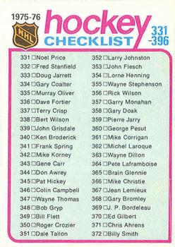 1975-76 O-Pee-Chee #267 Checklist: 331-396 Front