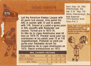 1975-76 O-Pee-Chee #375 Doug Gibson Back