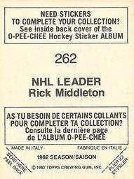 1982-83 O-Pee-Chee Stickers #262 Rick Middleton Back