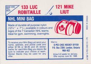 1987-88 O-Pee-Chee Stickers #121 / 133 Mike Liut / Luc Robitaille Back