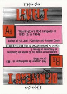 1988-89 O-Pee-Chee Stickers #38 1987-88 Action Back