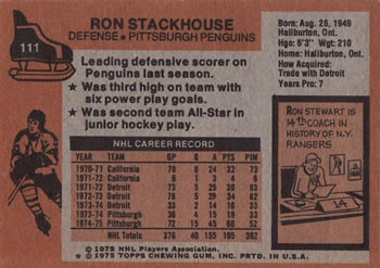 1975-76 Topps #111 Ron Stackhouse Back
