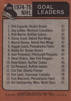1975-76 Topps #208 1974-75 Goal Leaders (Phil Esposito / Guy Lafleur / Rick Martin) Back