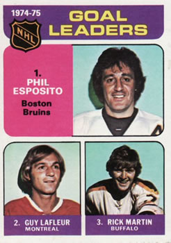 1975-76 Topps #208 1974-75 Goal Leaders (Phil Esposito / Guy Lafleur / Rick Martin) Front