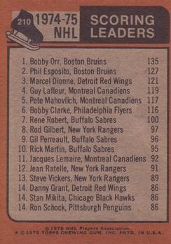 1975-76 Topps #210 1974-75 Scoring Leaders (Bobby Orr / Phil Esposito/ Marcel Dionne) Back