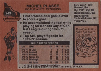 1975-76 Topps #249 Michel Plasse Back