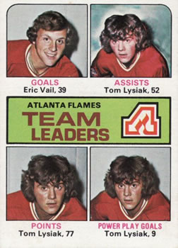 1975-76 Topps #313 Atlanta Flames Team Leaders Front