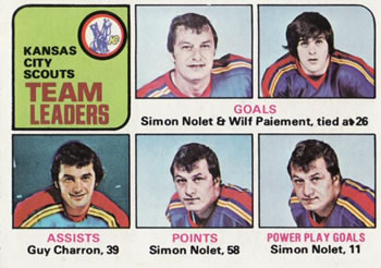 1975-76 Topps #319 Kansas City Scouts Team Leaders Front