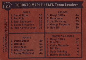 1975-76 Topps #328 Toronto Maple Leafs Team Leaders Back