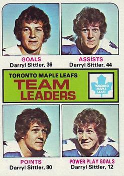 1975-76 Topps #328 Toronto Maple Leafs Team Leaders Front