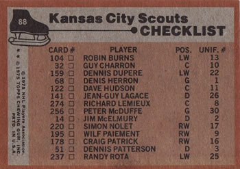 1975-76 Topps #88 Kansas City Scouts Back