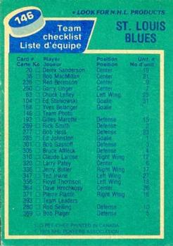 1976-77 O-Pee-Chee #146 St. Louis Blues Back