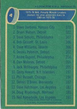 1976-77 O-Pee-Chee #4 '75'-76 Leaders: Penalty Minutes (Steve Durbano / Bryan Watson / Dave Schultz) Back