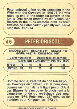 1976-77 O-Pee-Chee WHA #45 Peter Driscoll Back