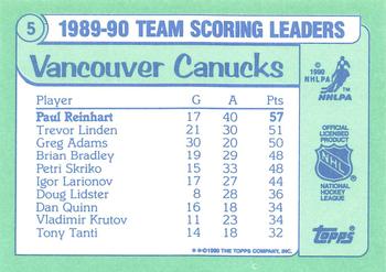 1990-91 Topps - Team Scoring Leaders Collector's Edition (Tiffany) #5 Paul Reinhart Back