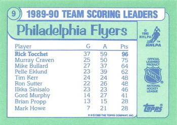 1990-91 Topps - Team Scoring Leaders Collector's Edition (Tiffany) #9 Rick Tocchet Back