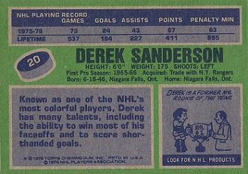 1976-77 Topps #20 Derek Sanderson Back