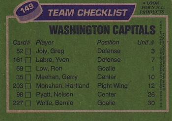 1976-77 Topps #149 Washington Capitals Back