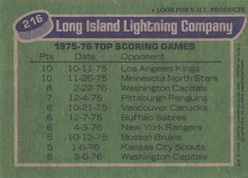 1976-77 Topps #216 Long Island Lightning Company (Clark Gillies / Bryan Trottier / Billy Harris) Back