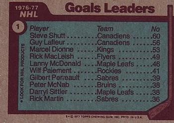 1977-78 Topps #1 1976-77 NHL Leaders Goals (Steve Shutt / Guy LaFleur / Marcel Dionne) Back