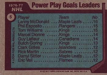 1977-78 Topps #5 1976-77 NHL Leaders Power Play Goals (Lanny McDonald / Phil Esposito / Tom Williams) Back