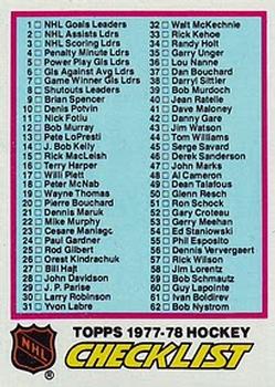 1977-78 Topps #68 Checklist: 1-132 Front
