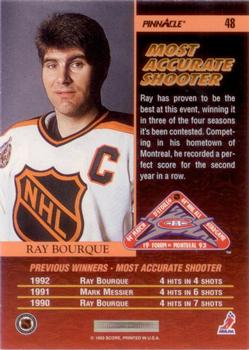 1993-94 Score Canadian - Pinnacle All-Stars Canadian #48 Ray Bourque Back