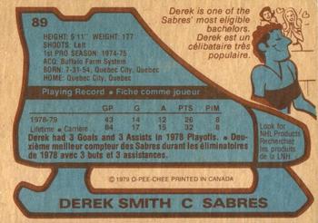 1979-80 O-Pee-Chee #89 Derek Smith Back