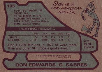 1979-80 Topps #105 Don Edwards Back