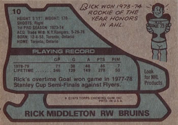 1979-80 Topps #10 Rick Middleton Back