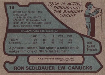 1979-80 Topps #19 Ron Sedlbauer Back