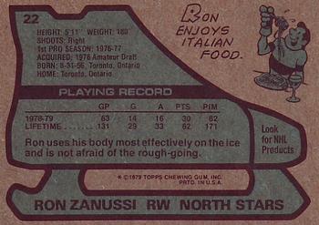 1979-80 Topps #22 Ron Zanussi Back