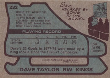 1979-80 Topps #232 Dave Taylor Back
