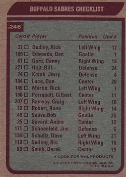 1979-80 Topps #246 Buffalo Sabres Back