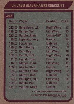 1979-80 Topps #247 Chicago Blackhawks Back