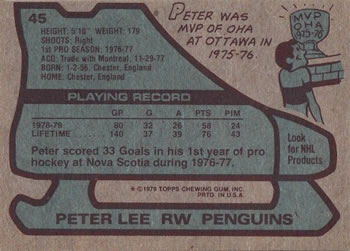 1979-80 Topps #45 Peter Lee Back