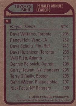 1979-80 Topps #4 Dave Williams / Randy Holt / Dave Schultz Back