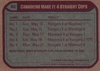 1979-80 Topps #83 1979-80 Stanley Cup Finals Back