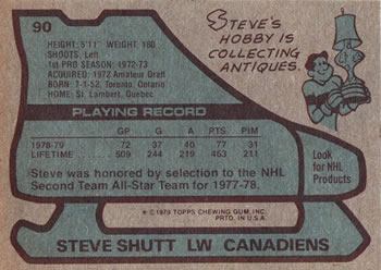 1979-80 Topps #90 Steve Shutt Back