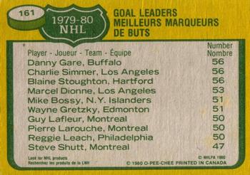 1980-81 O-Pee-Chee #161 1979-80 Goal Leaders (Danny Gare / Charlie Simmer / Blaine Stoughton) Back