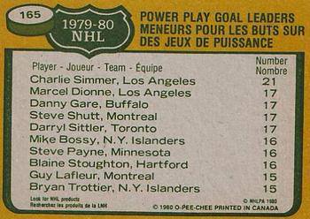 1980-81 O-Pee-Chee #165 1979-80 Power Play Goal Leaders (Charlie Simmer / Marcel Dionne / Danny Gare / Steve Shutt / Darryl Sittler) Back