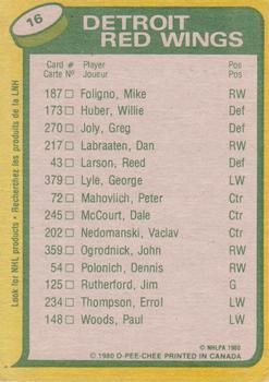 1980-81 O-Pee-Chee #16 Mike Foligno Back