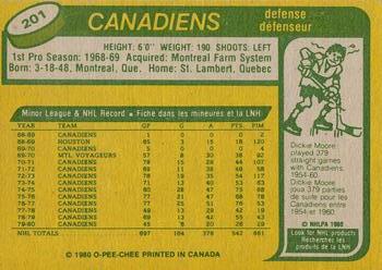 1980-81 O-Pee-Chee #201 Guy Lapointe Back