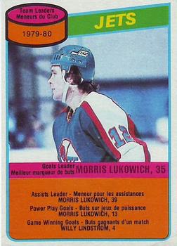 1980-81 O-Pee-Chee #227 Morris Lukowich Front