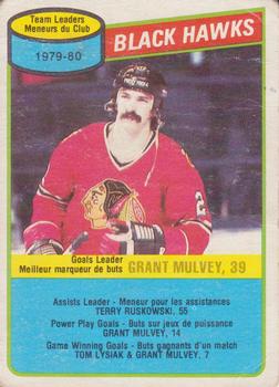 1980-81 O-Pee-Chee #27 Grant Mulvey Front