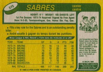1980-81 O-Pee-Chee #375 Andre Savard Back