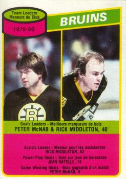 1980-81 O-Pee-Chee #94 Peter McNab / Rick Middleton Front