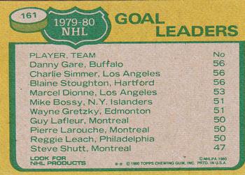 1980-81 Topps #161 1979-80 Goal Leaders (Danny Gare / Charlie Simmer / Blaine Stoughton) Back