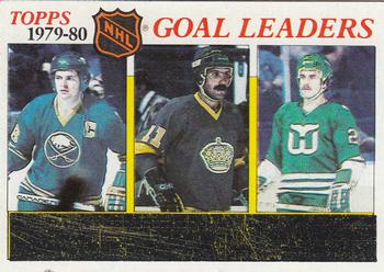 1980-81 Topps #161 1979-80 Goal Leaders (Danny Gare / Charlie Simmer / Blaine Stoughton) Front
