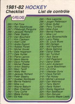 1981-82 O-Pee-Chee #381 Checklist: 265-396 Front